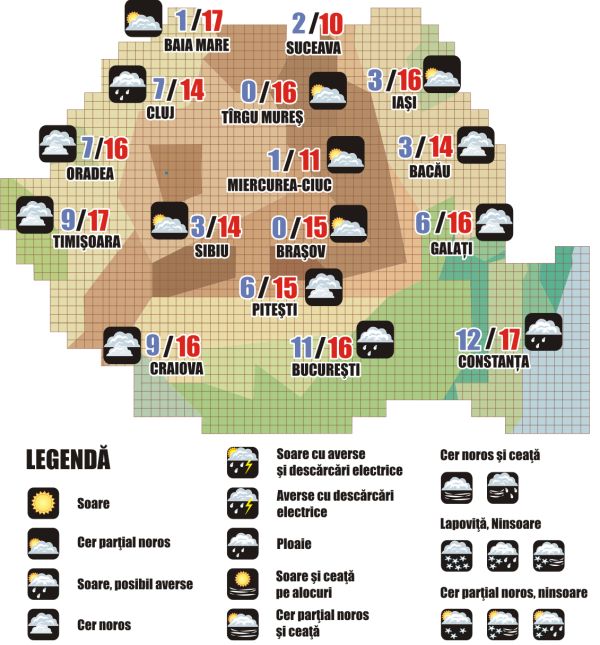 Prognoza meteo (18.10. - 19.10.2025)